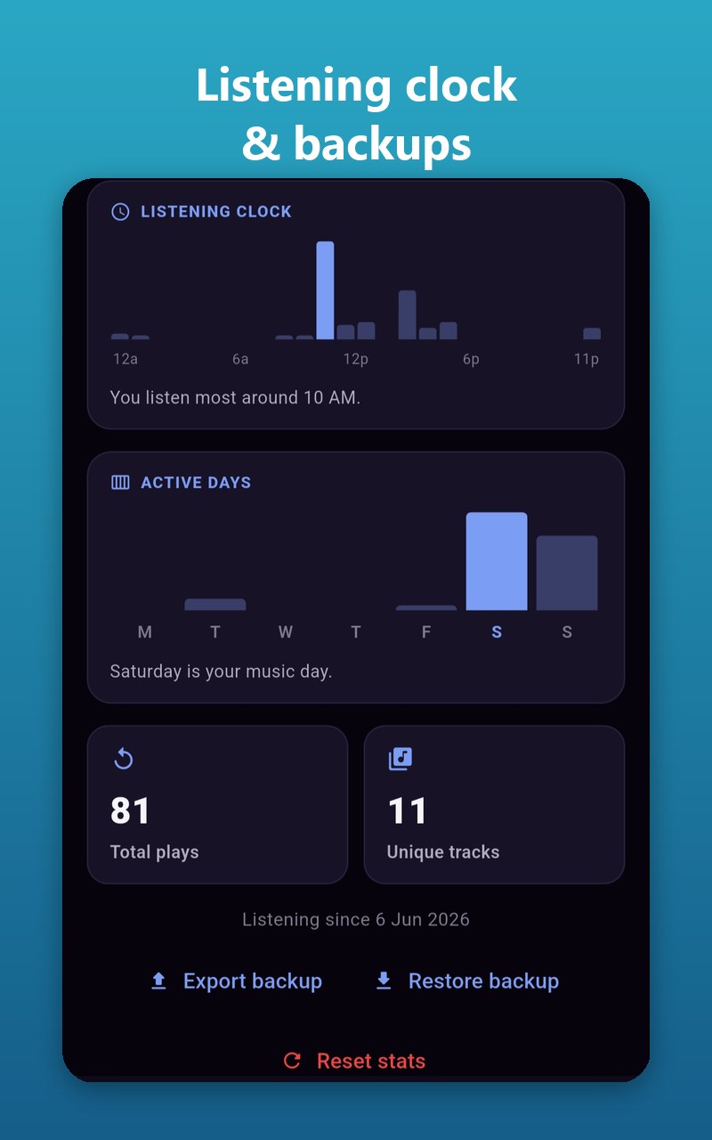 ABS Media — listening clock & backups